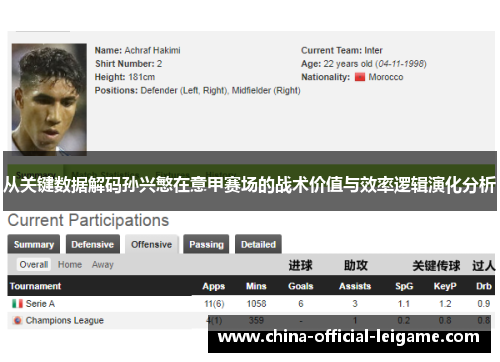 从关键数据解码孙兴慜在意甲赛场的战术价值与效率逻辑演化分析