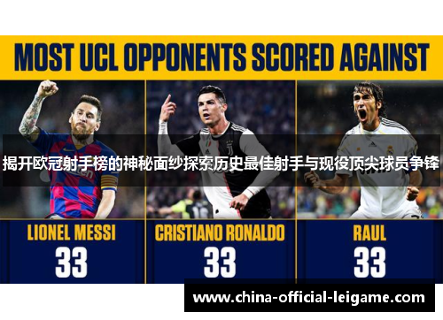 揭开欧冠射手榜的神秘面纱探索历史最佳射手与现役顶尖球员争锋