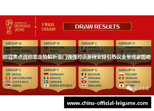 欧冠焦点战赔率走势解析豪门强强对话赛程安排引热议全景观察前瞻