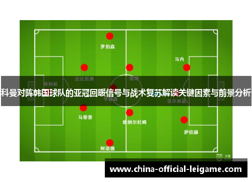 科曼对阵韩国球队的亚冠回暖信号与战术复苏解读关键因素与前景分析